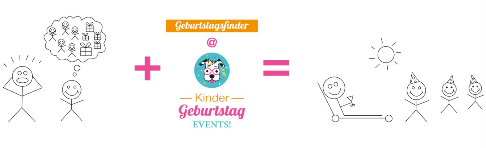 Die Formel für Glückseligkeit
